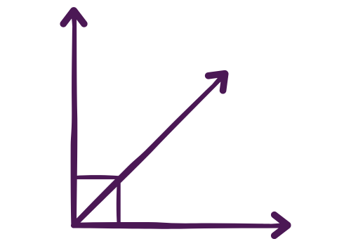 Complementary Graphics to Enhance Your Content