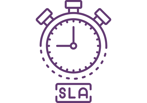 Average Uptime SLA