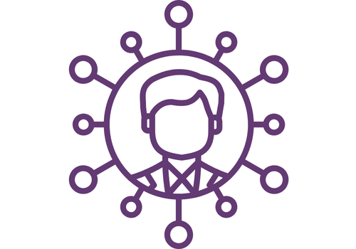 Centralize Omnichannel Retail Strategies