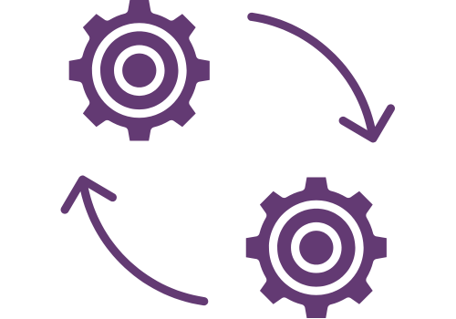 Enterprise integrations