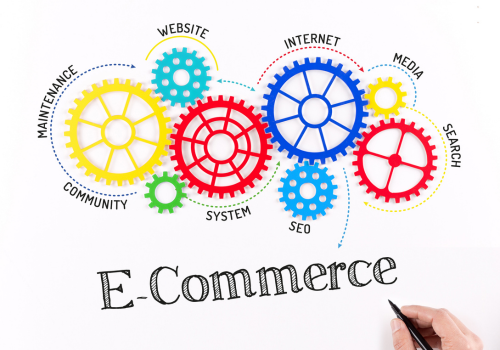 Headless Commerce