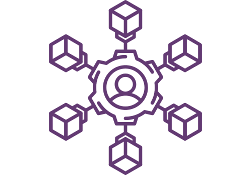 Microservices Implementation