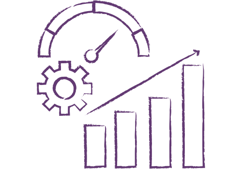 Performance by Default