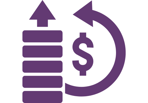 Proven ROI