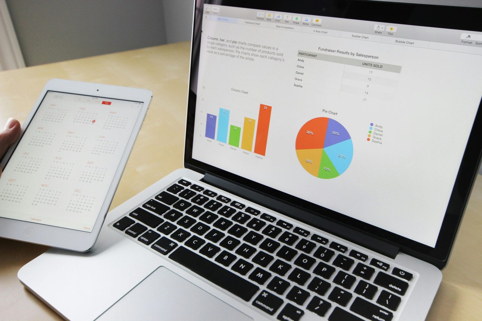 Laptop and tablet showing analytics and performance reports