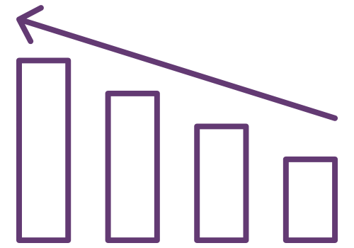SEO Protection