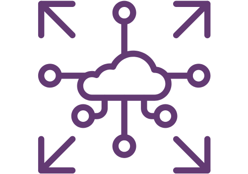 Scalable IA