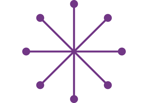 Scalable