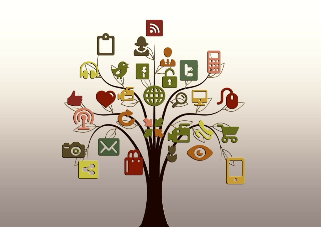 benefits of social media marketing