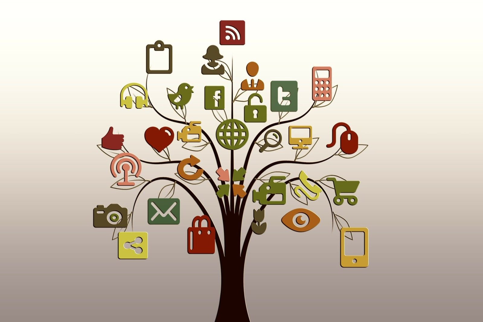 benefits of social media marketing