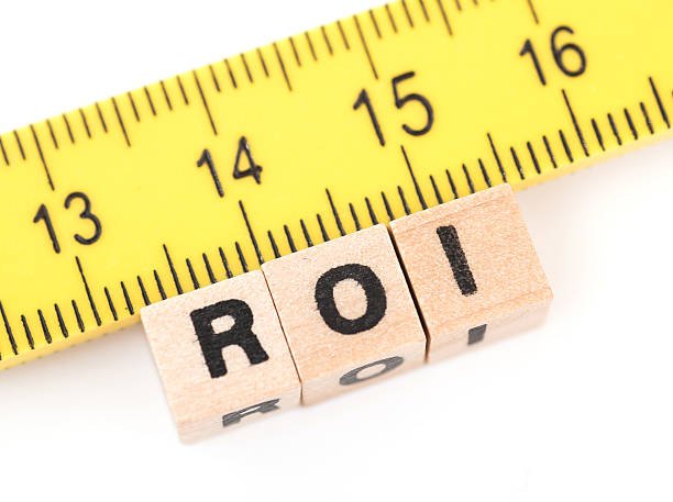 how to measure social media roi
